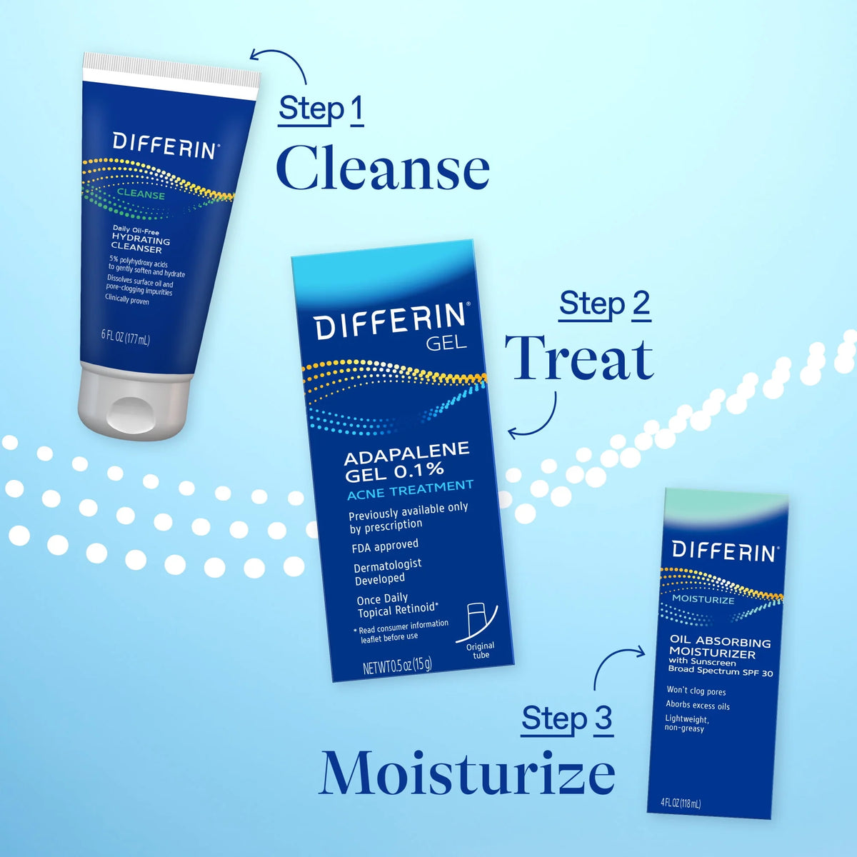 0.1% Adapalene Acne Treatment Gel H83898