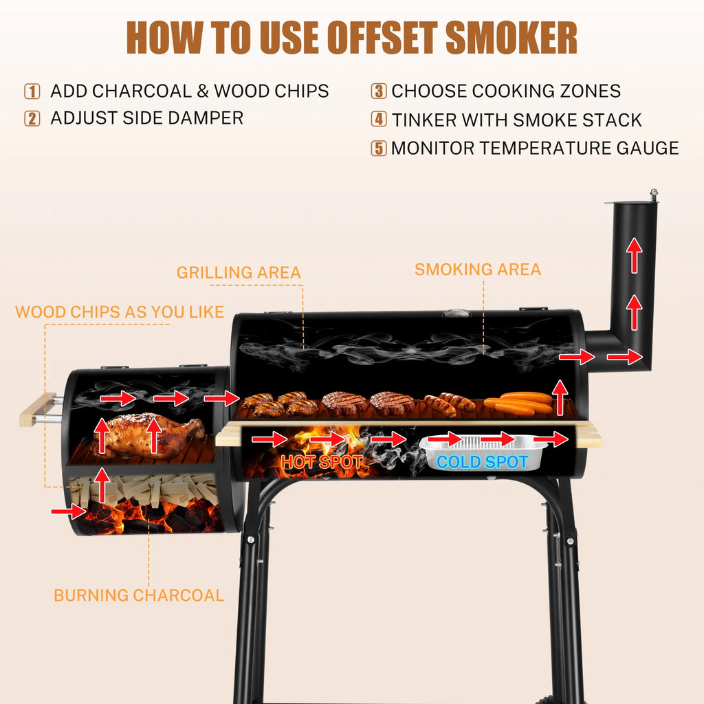 Charcoal Grill with Offset Smoker & Side Table Q794
