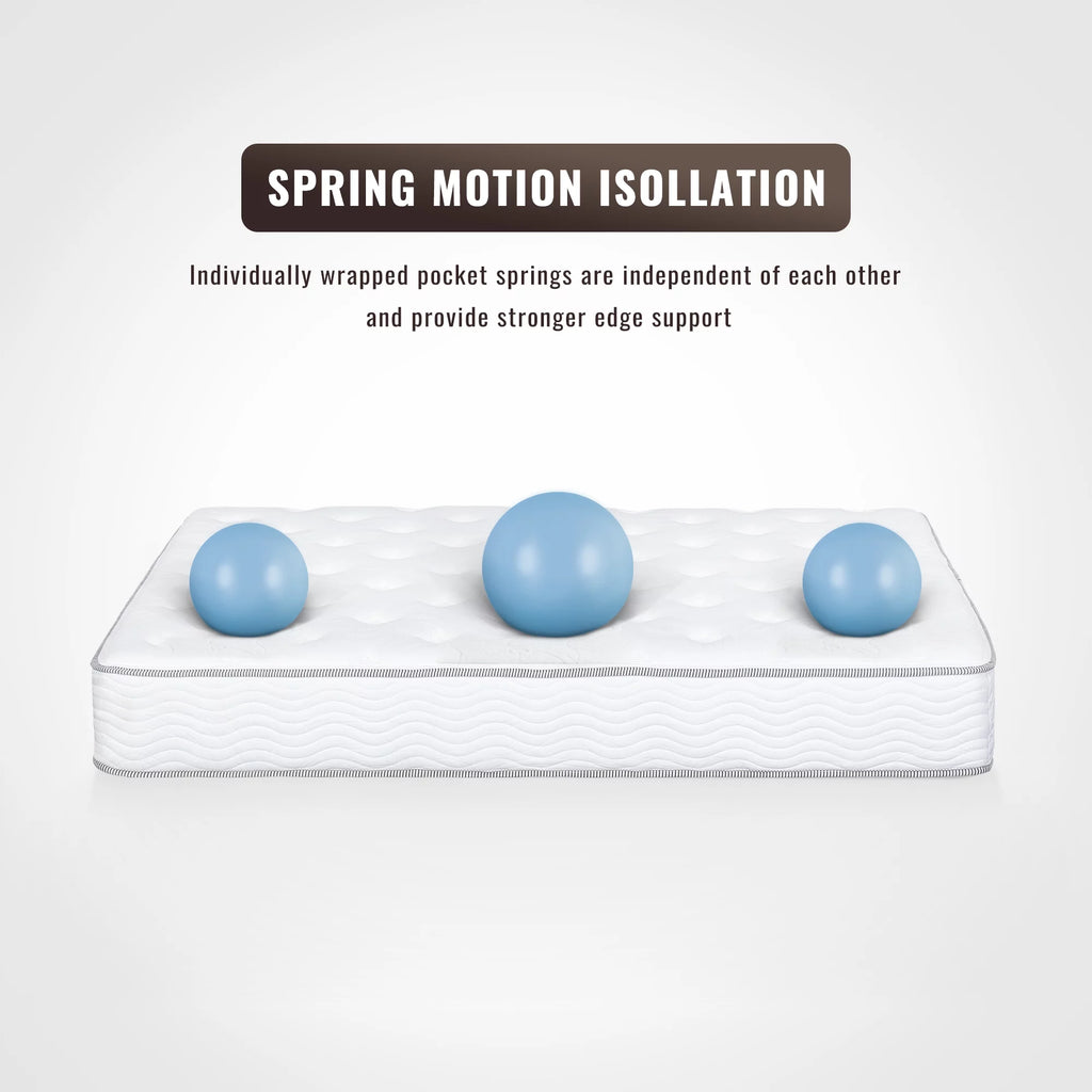 10'' Plush Hybrid Twin Mattress B5051
