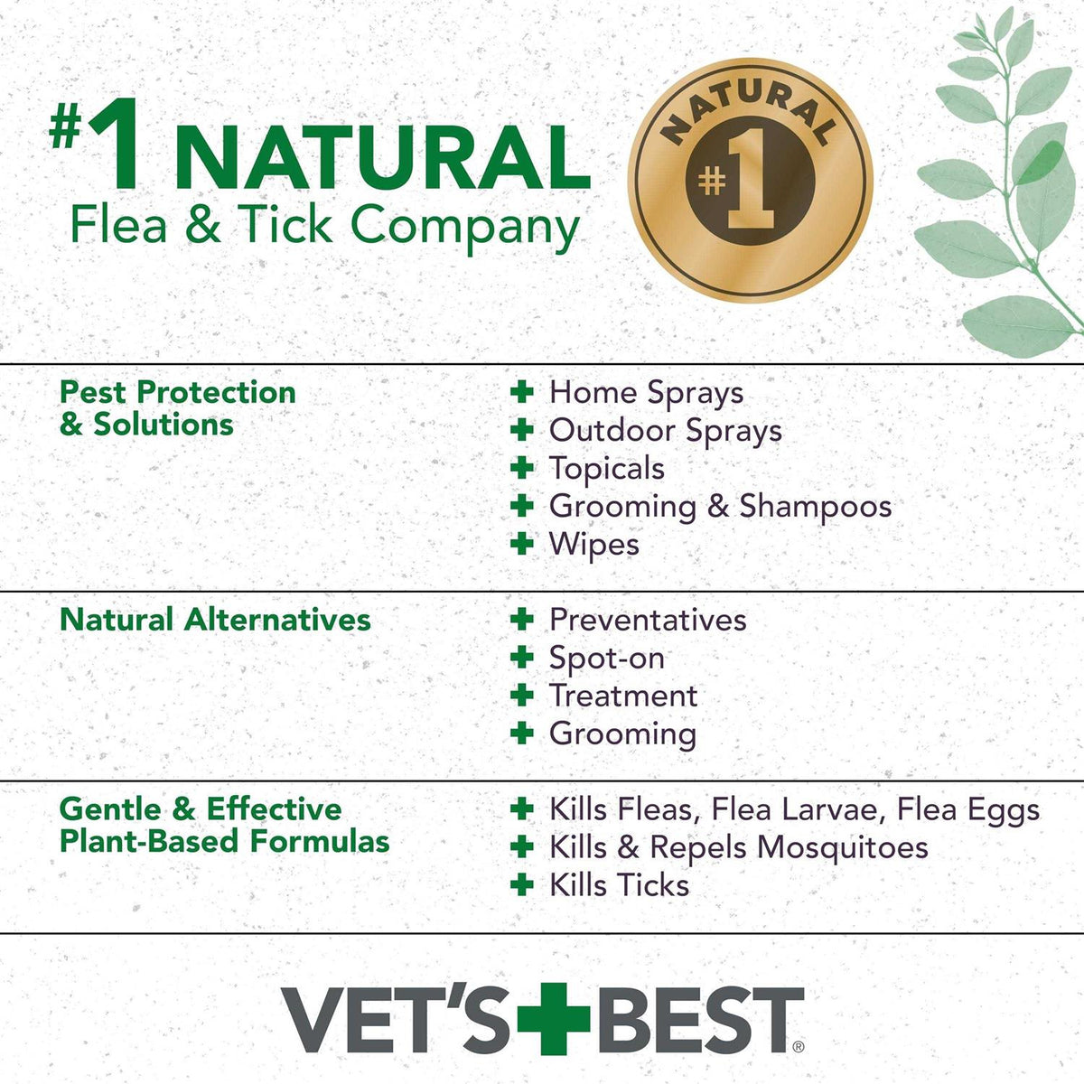 Flea & Tick Shampoo J437