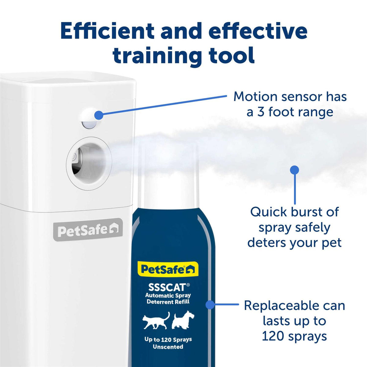Spray Deterrent Z2755