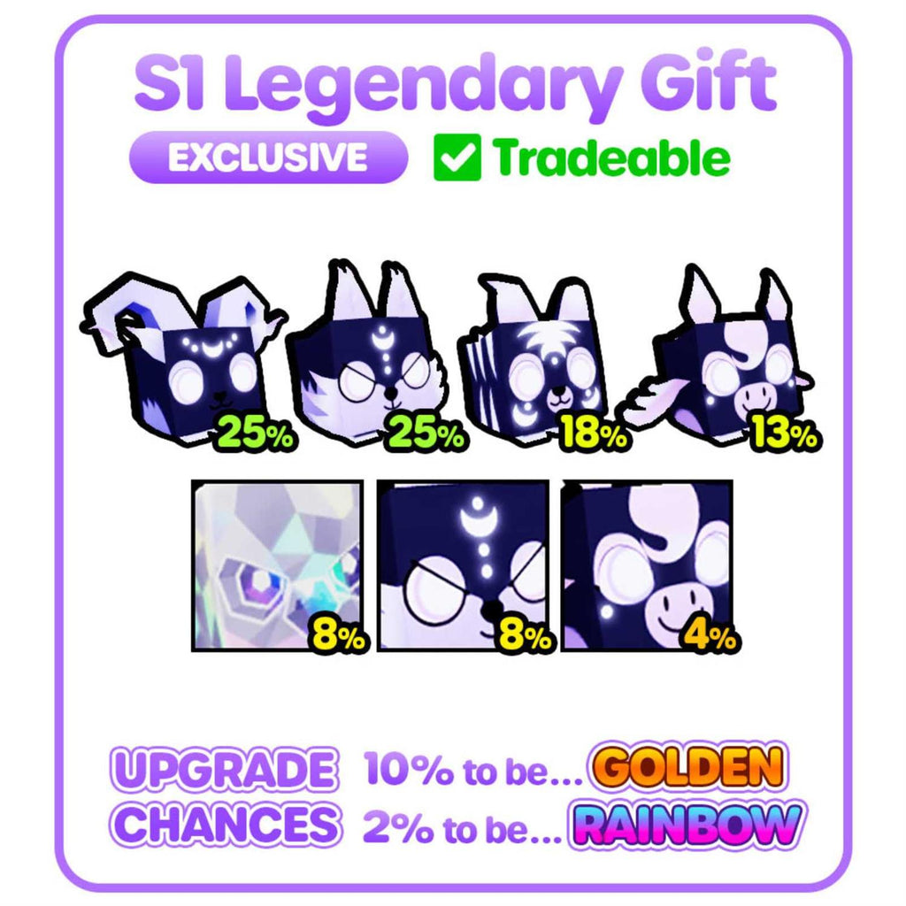 Blue Cat Collector Bundle K179846