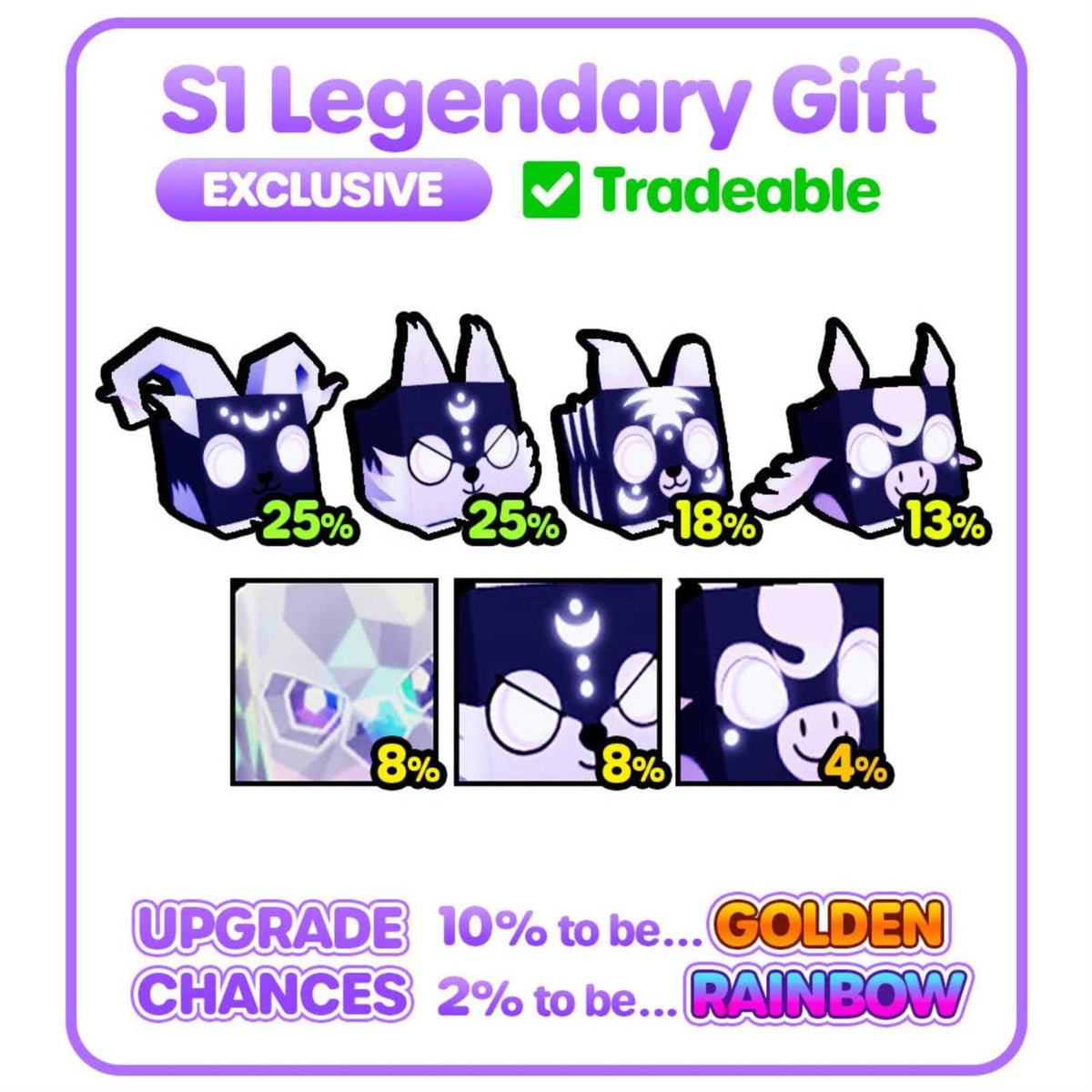 Blue Cat Collector Bundle K179846