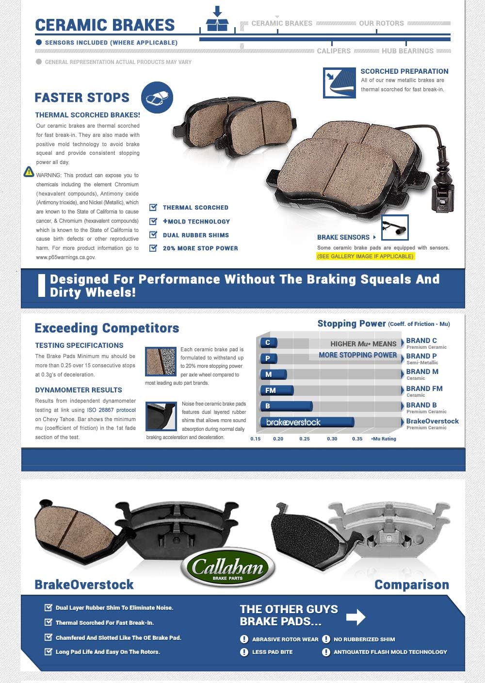 Ceramic Brake Pads with Rubber Shims and Hardware L56533
