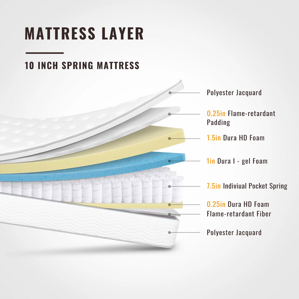 10'' Plush Hybrid Twin Mattress B5051
