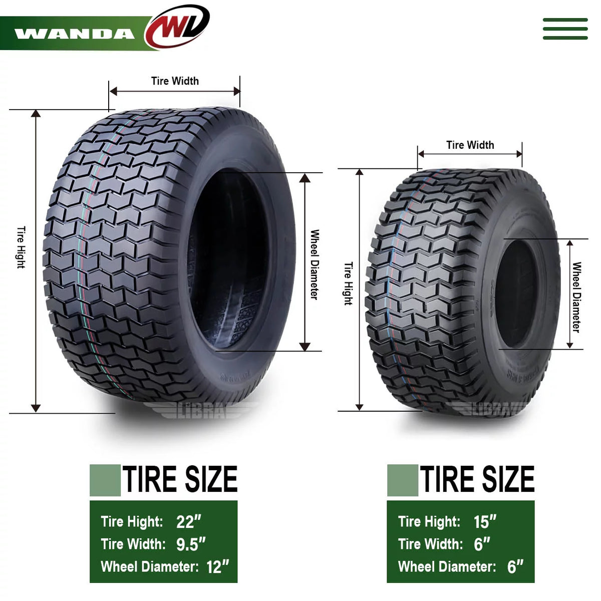 15X6-6 & 20X8-8 Lawn Mower Tractor Turf Tires Set 4 W144270