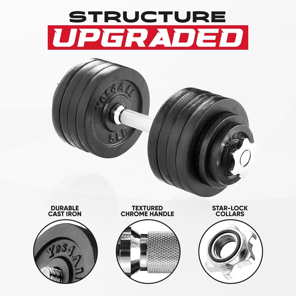 105 lbs Adjustable Cast Iron Dumbbell Set Y530