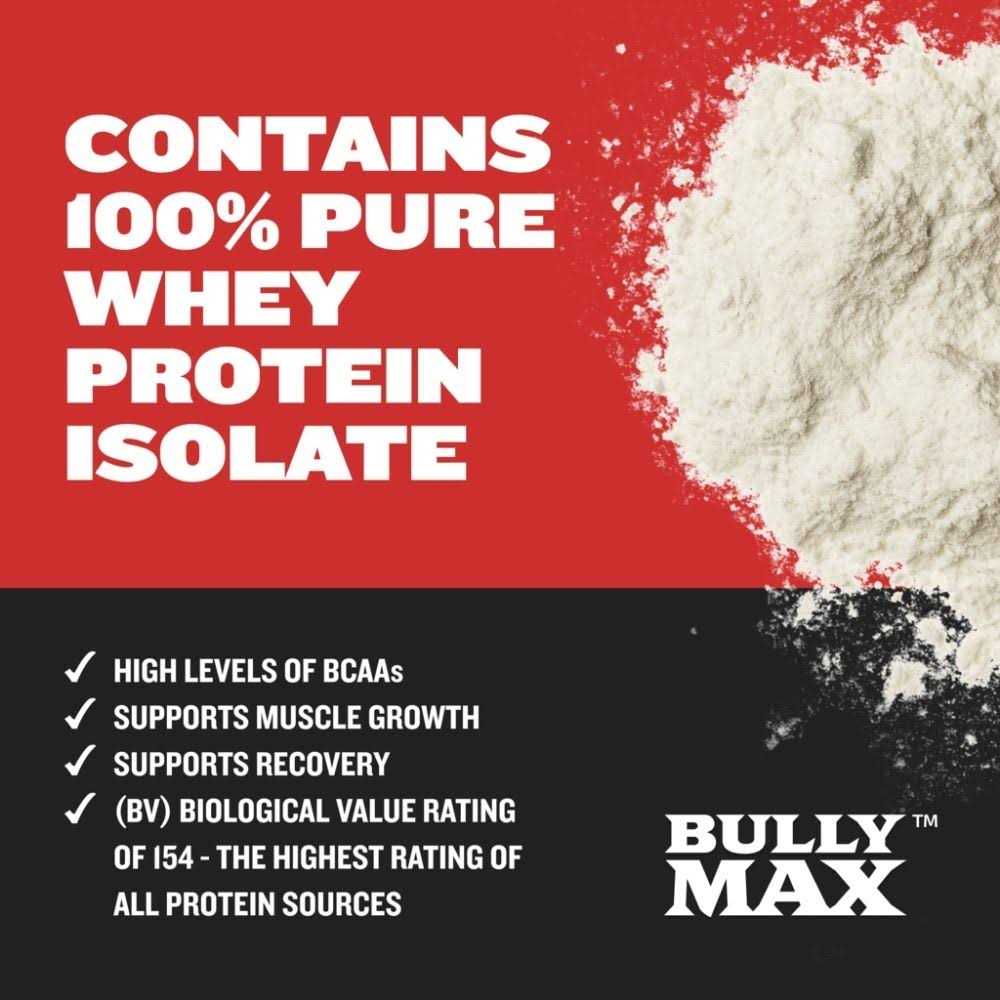 Weight Gainer Supplement for Dogs Q4868