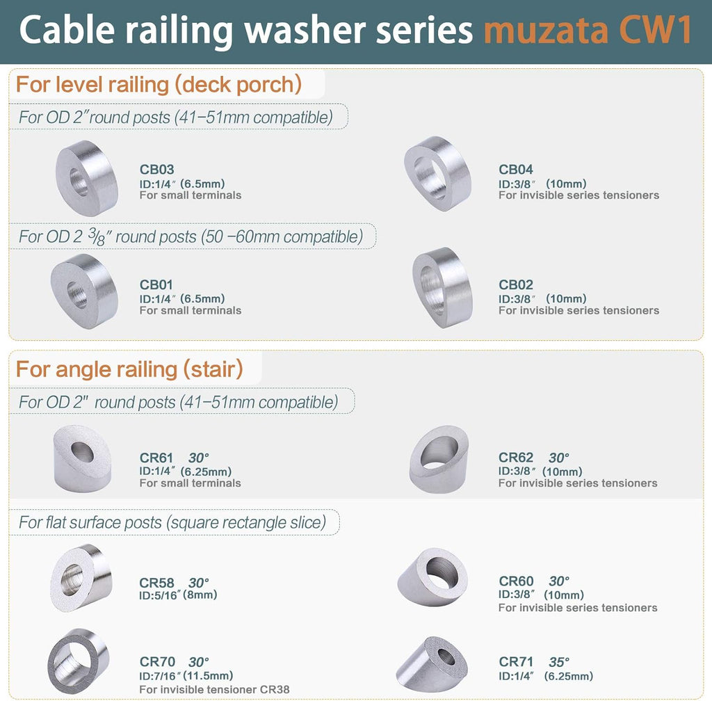20 Pack Curved Washer for Round Cable Railing Post O47175