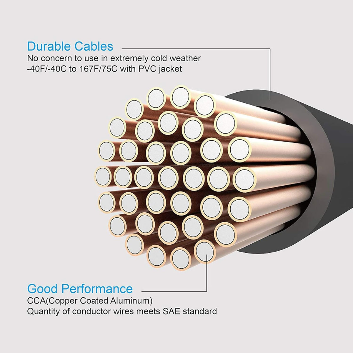 1-Gauge 25-FT 700Amp Heavy Duty Jumper Cables with Carry Bag N134006