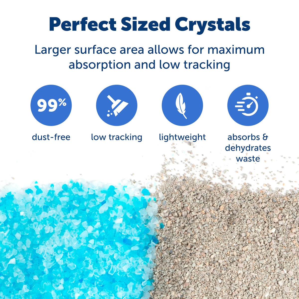 2-Pack Scented Crystal Cat Litter Y507