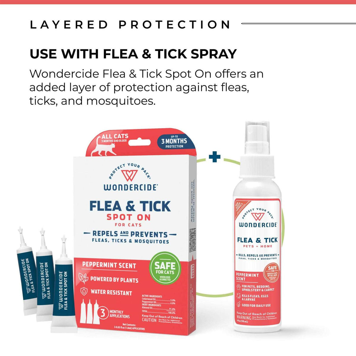 Flea & Tick Spot On for Cats N700670