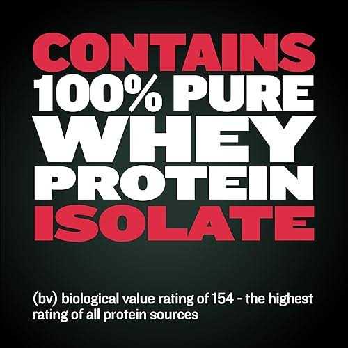 Weight Gainer Supplement for Dogs Q4868