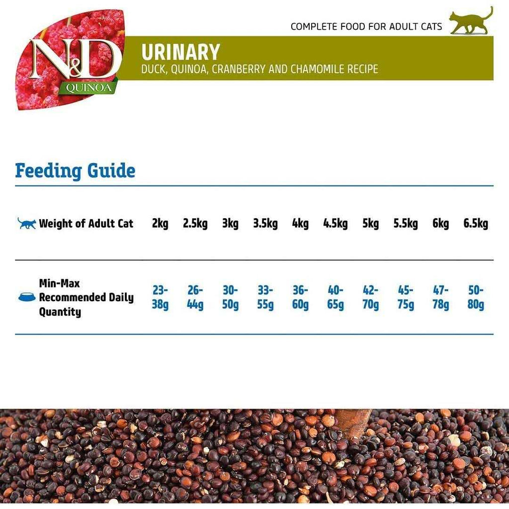 Quinoa Urinary Duck Cat Food Y525